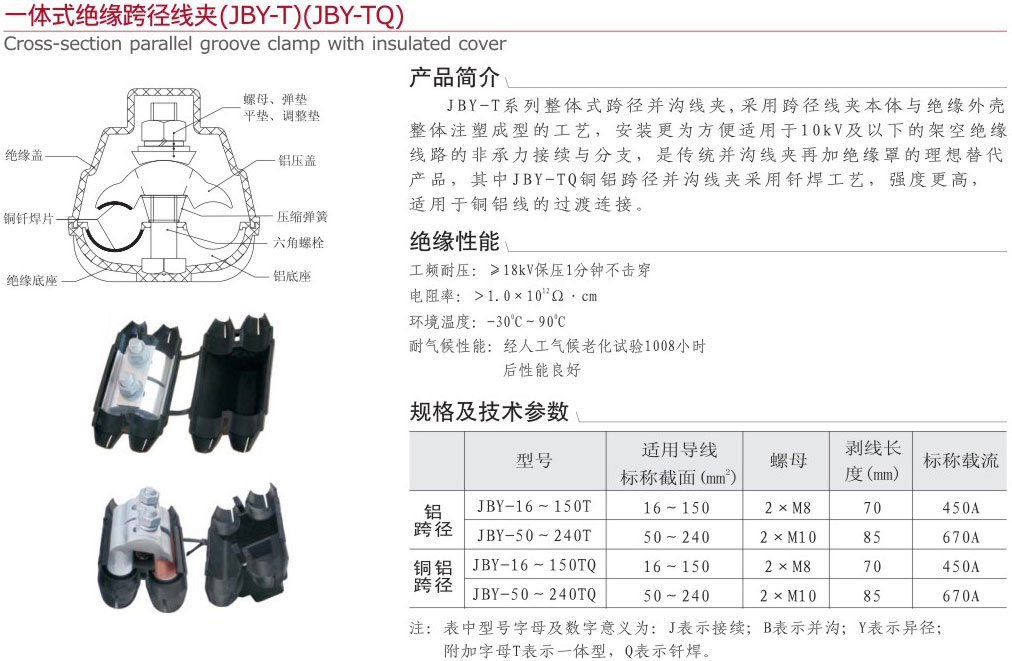 11-2 一體式絕緣跨徑線夾（JBY-T）（JBY-TQ）-12.jpg