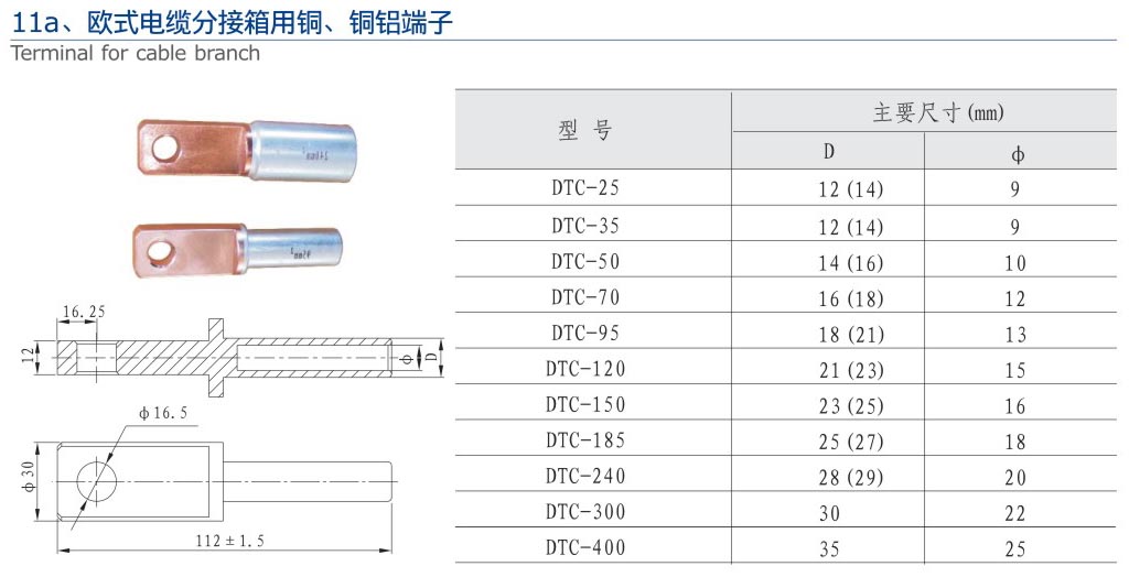 16-2 11a、歐式電纜分接箱用銅、銅鋁端子.jpg