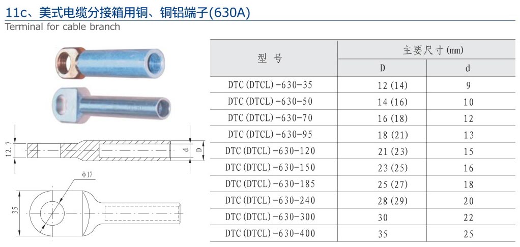 18-2 11c、美式電纜分接箱用銅、銅鋁端子.jpg