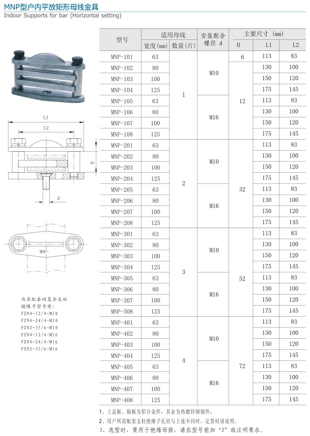 3-2 MNP型戶內平放矩形母線金具.jpg