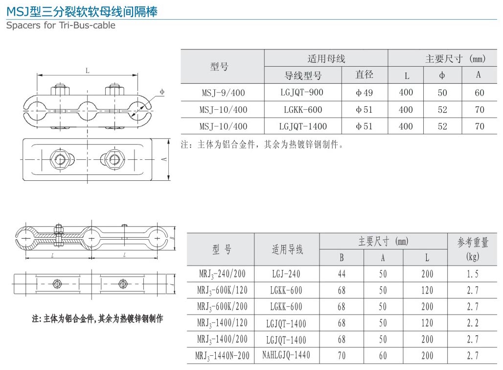 10-2無縮略 MSJ型三分裂軟軟母線間隔棒.jpg
