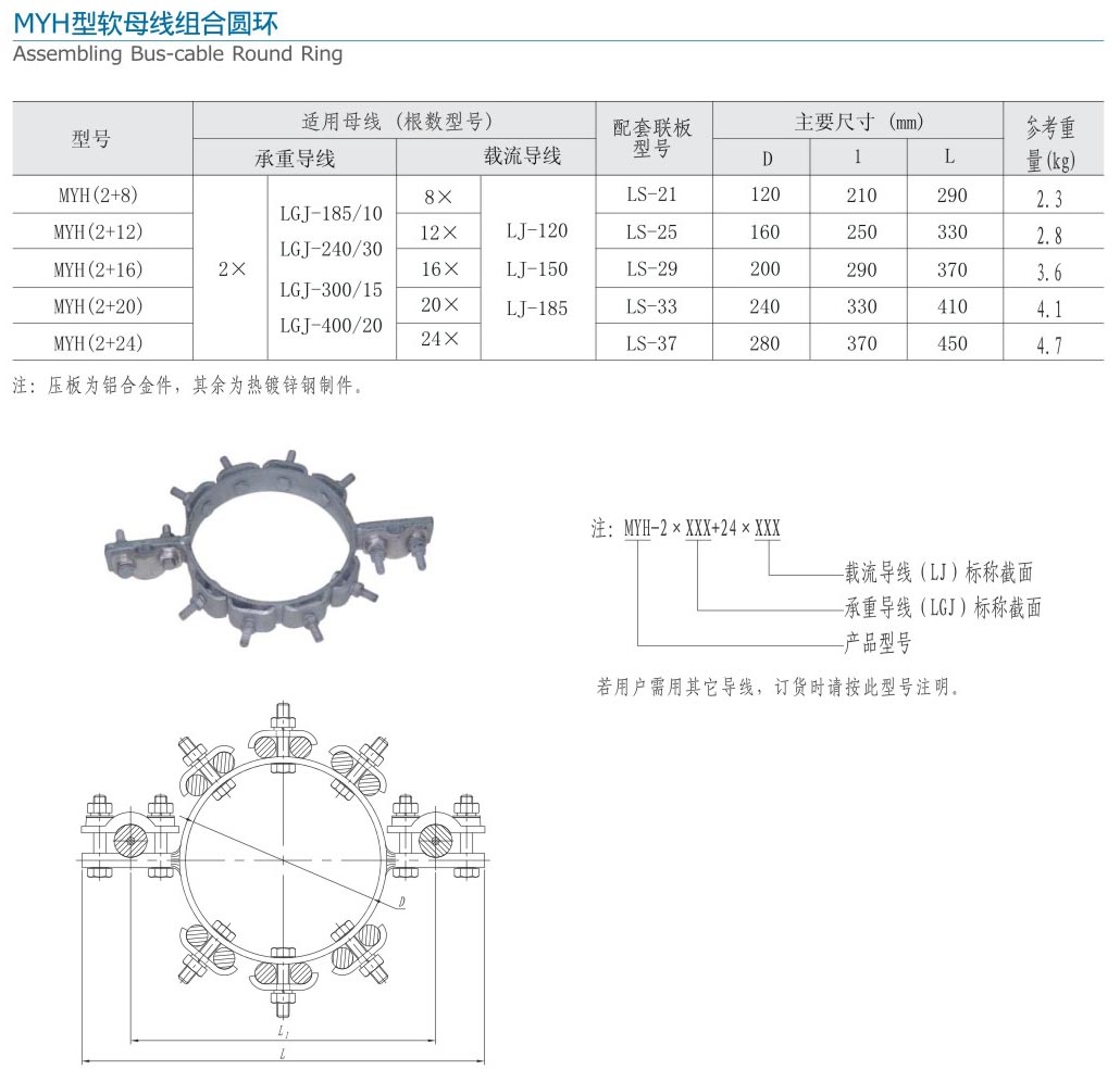 12-2 MYH型軟母線組合圓環.jpg