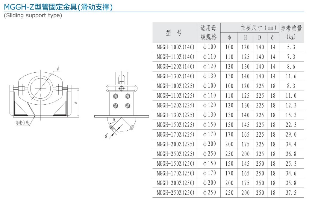 28-2無(wú)縮略 MGGH-Z型管固定金具（滑動(dòng)支撐）.jpg