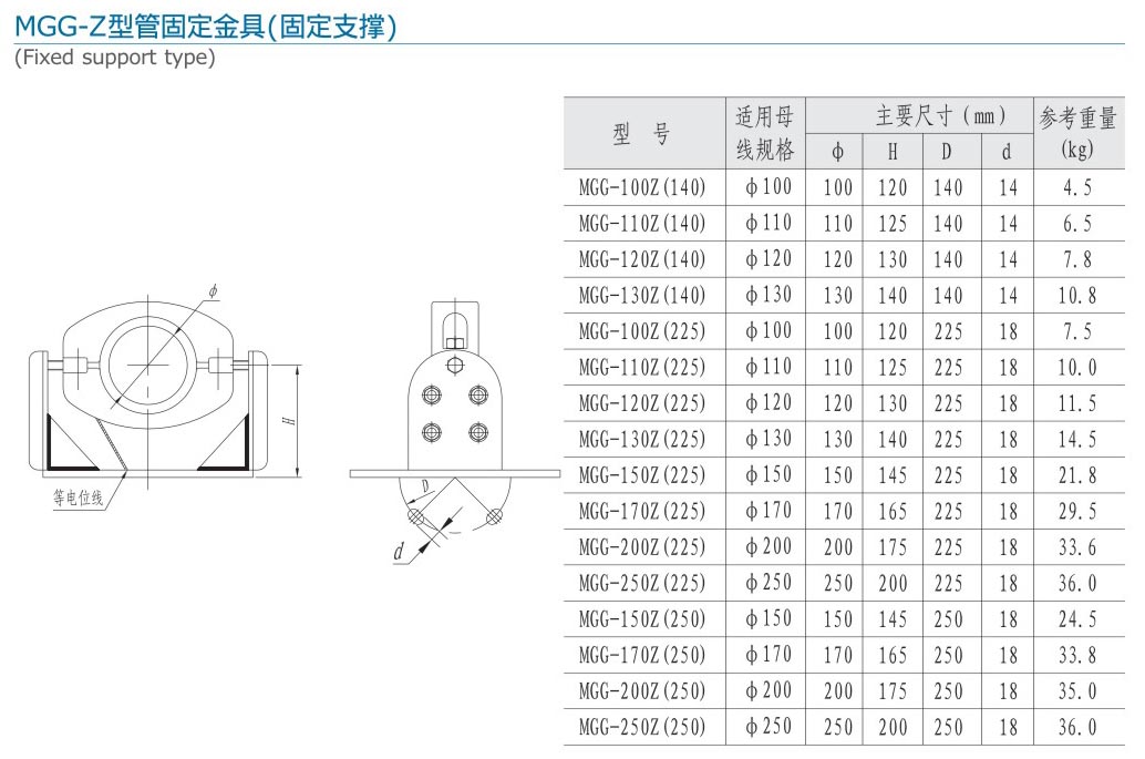 29-2無(wú)縮略 MGG-Z型管固定金具（固定支撐）.jpg