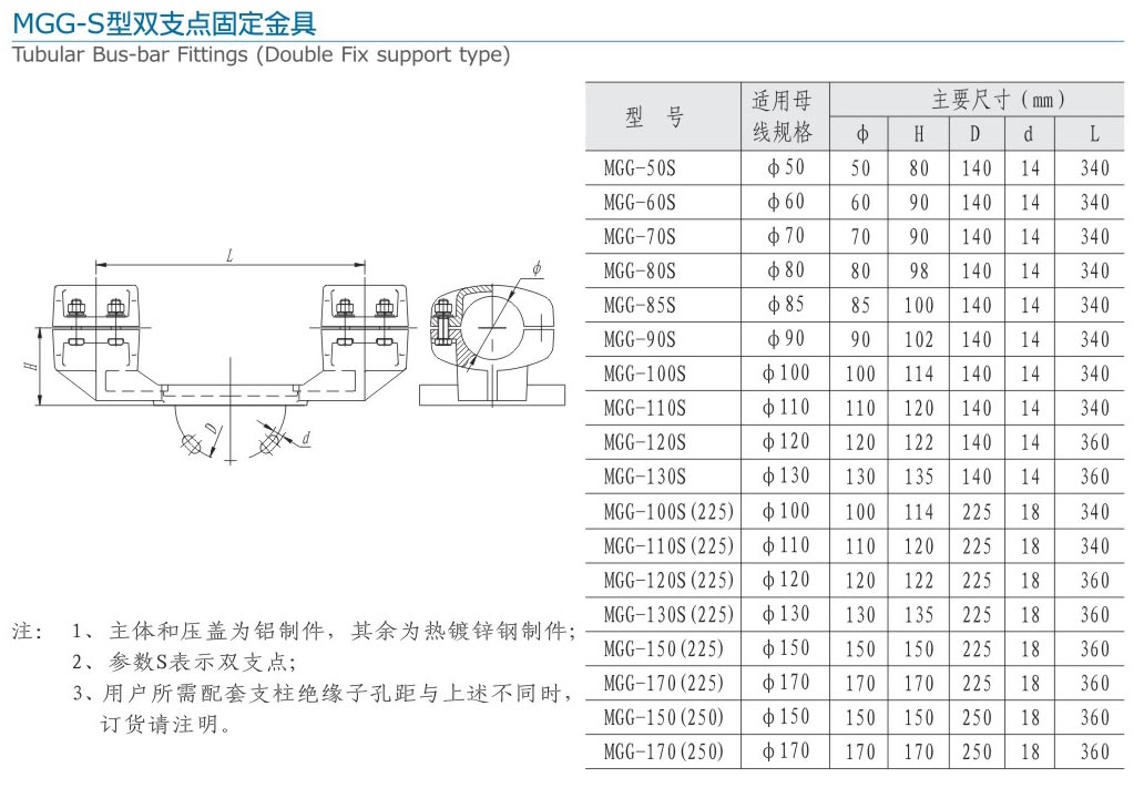 30-2無(wú)縮略 MGG-S型雙支點(diǎn)固定金具.jpg