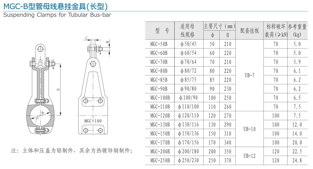35-2無縮略 MGC-B型管母線懸掛金具（長型）.jpg