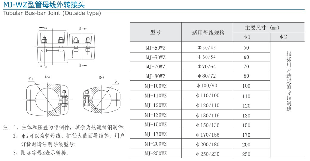52-2 無縮略 MJ-WZ型管母線外轉接頭.gif