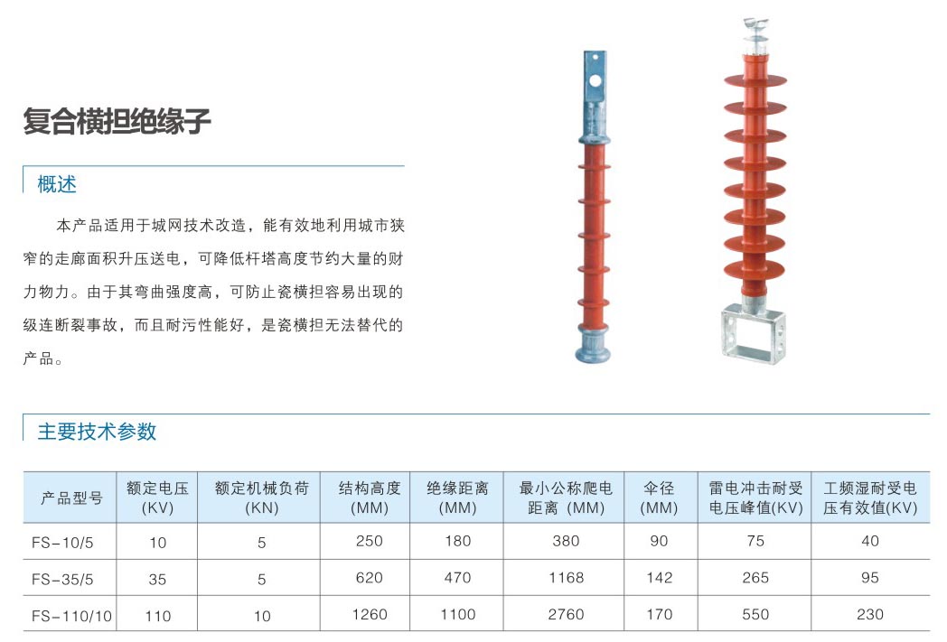 1-2 復合橫擔絕緣子.jpg